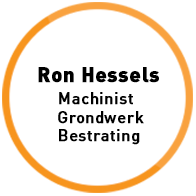 RonHessels logo